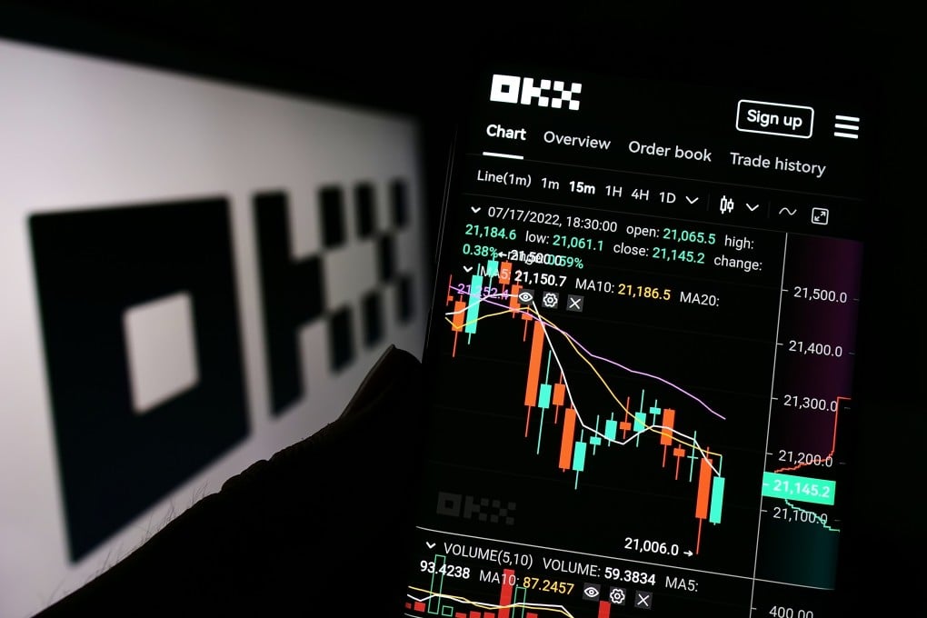 Binance交易平台：新手入门指南与注册下载、买币交易教程